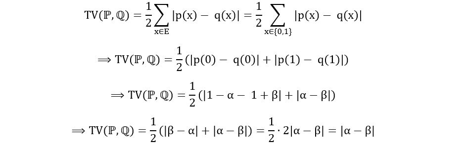 short cut formula | maximum likelihood estimation 